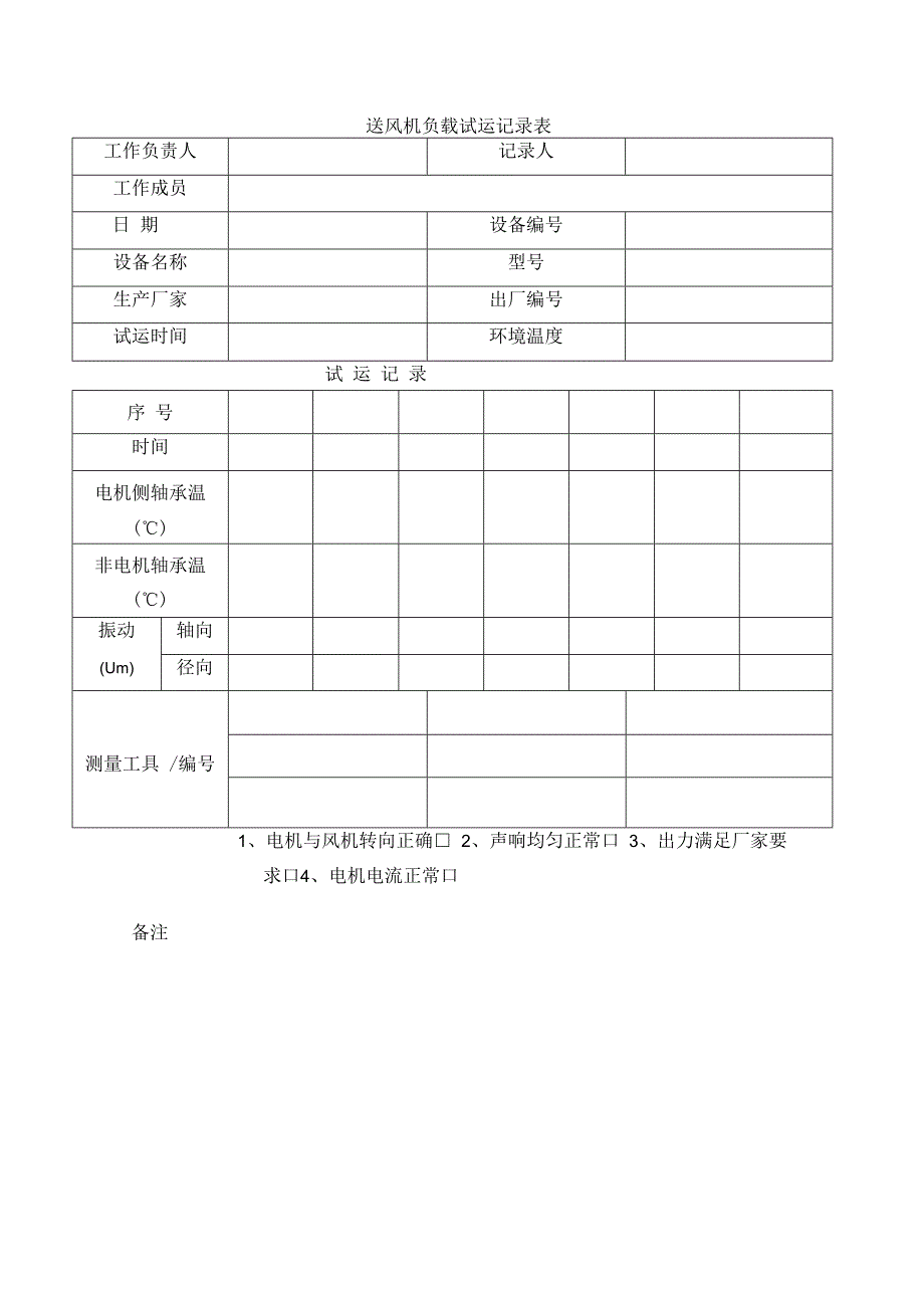 送风机负载试运记录表.docx_第1页