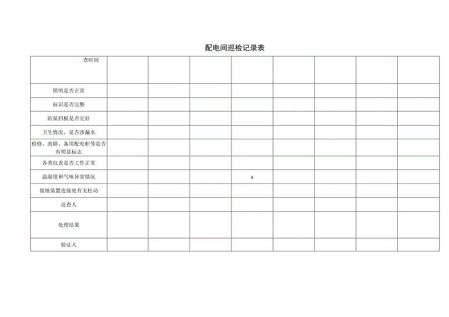 配电间巡检记录表.docx_第1页