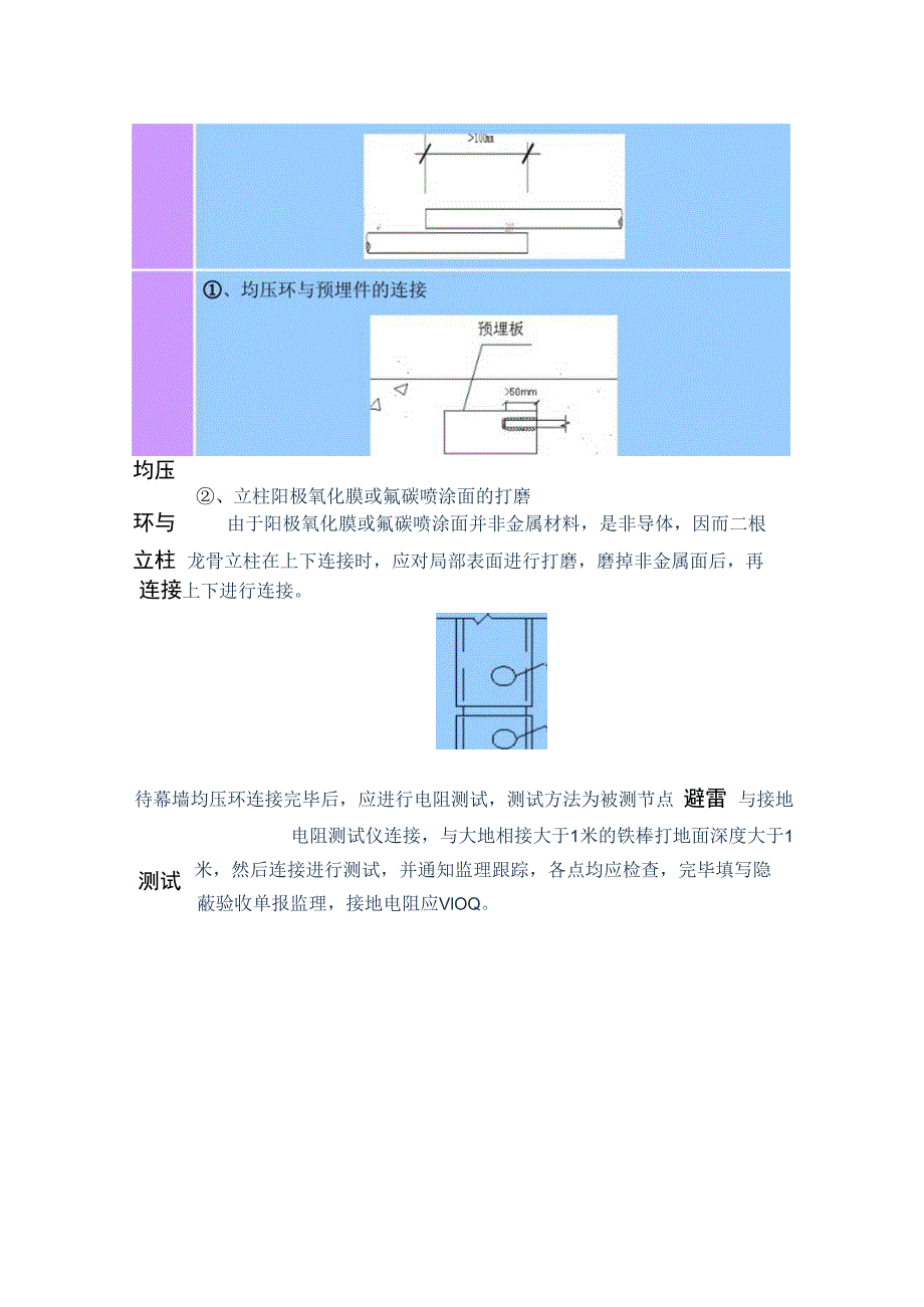 避雷节点施工方案.docx_第2页