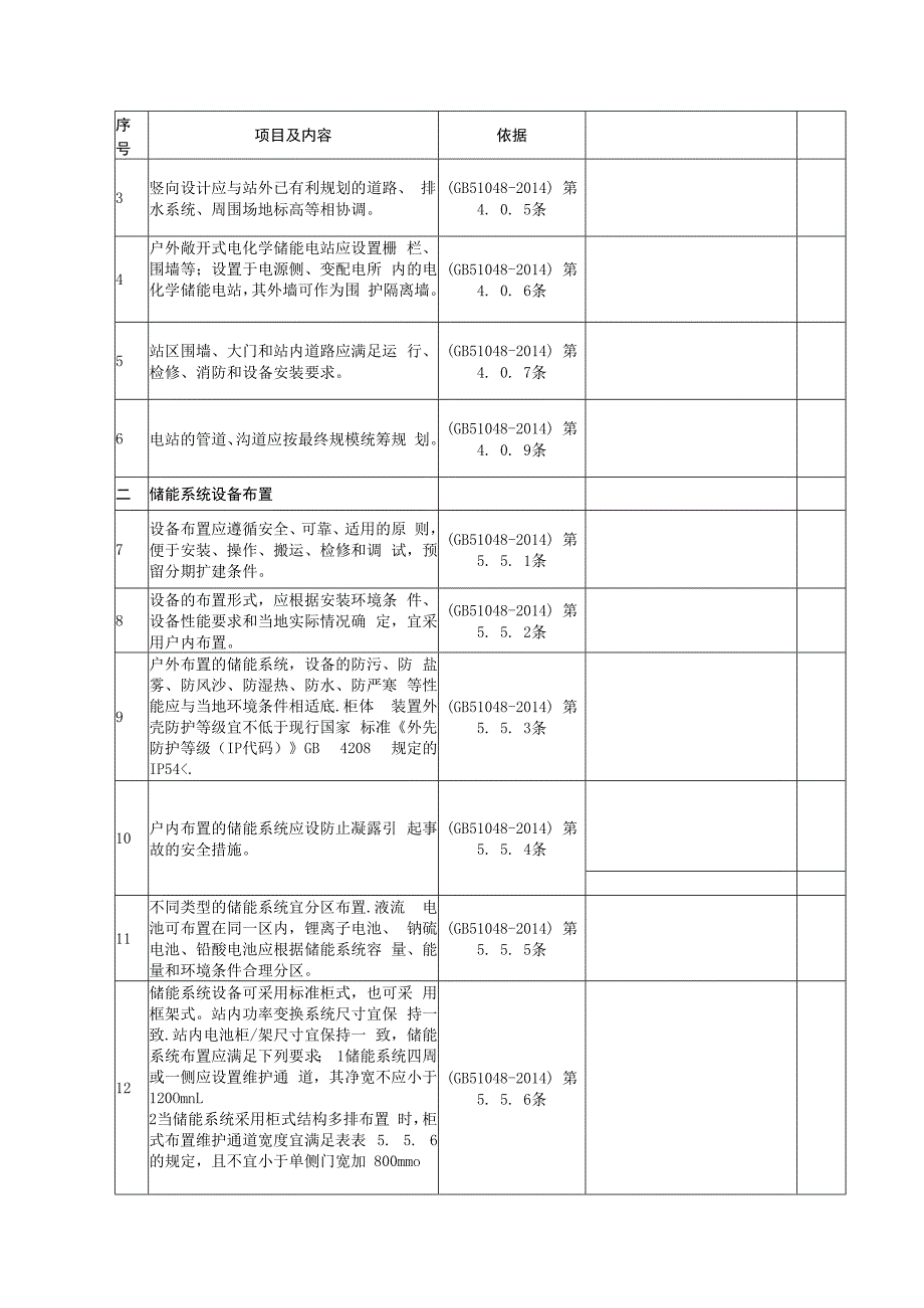 重要储能电站安全检查表.docx_第3页