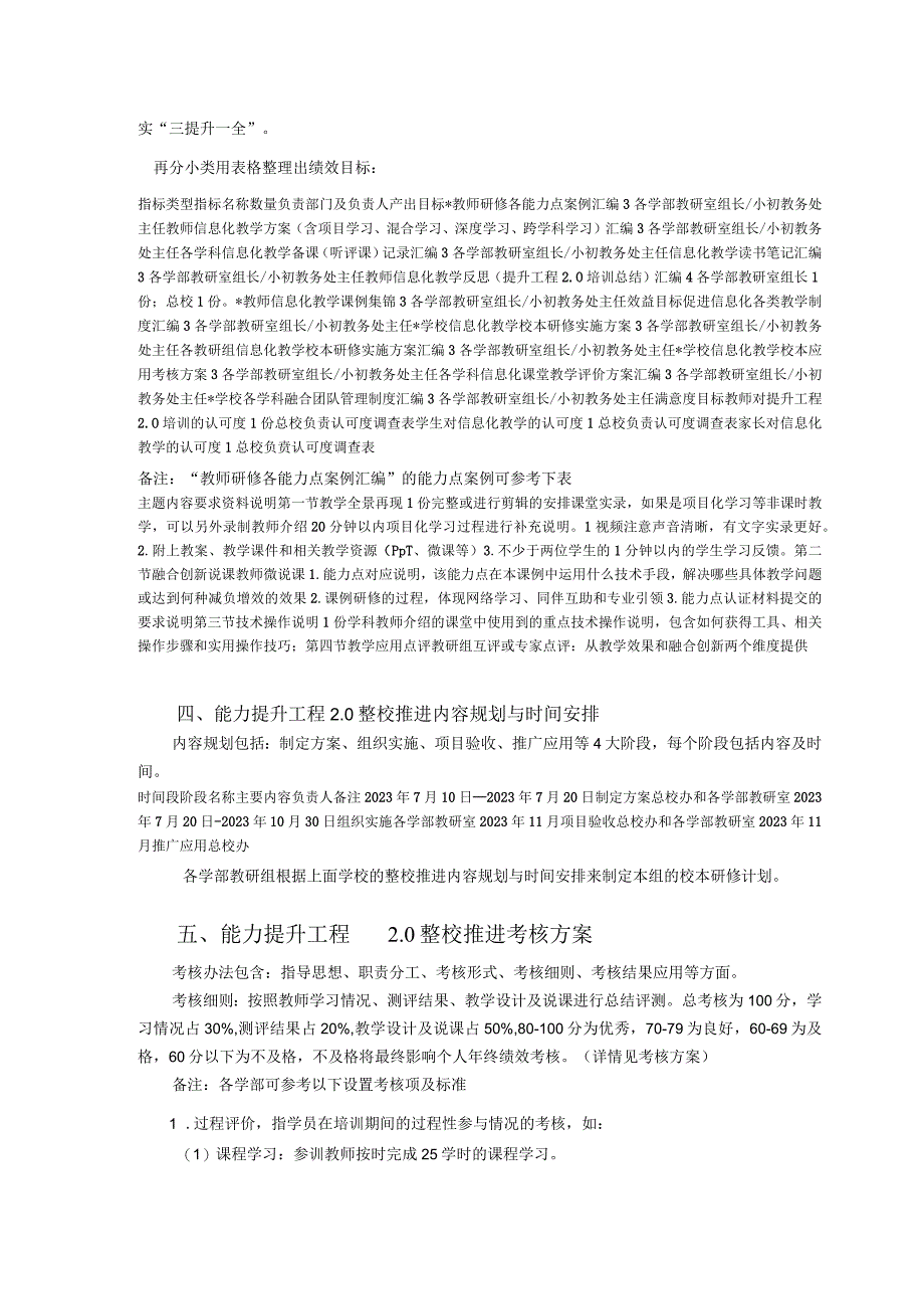 路北区江山学校中小学教师信息技术应用能力提升工程20整校推进方案.docx_第3页