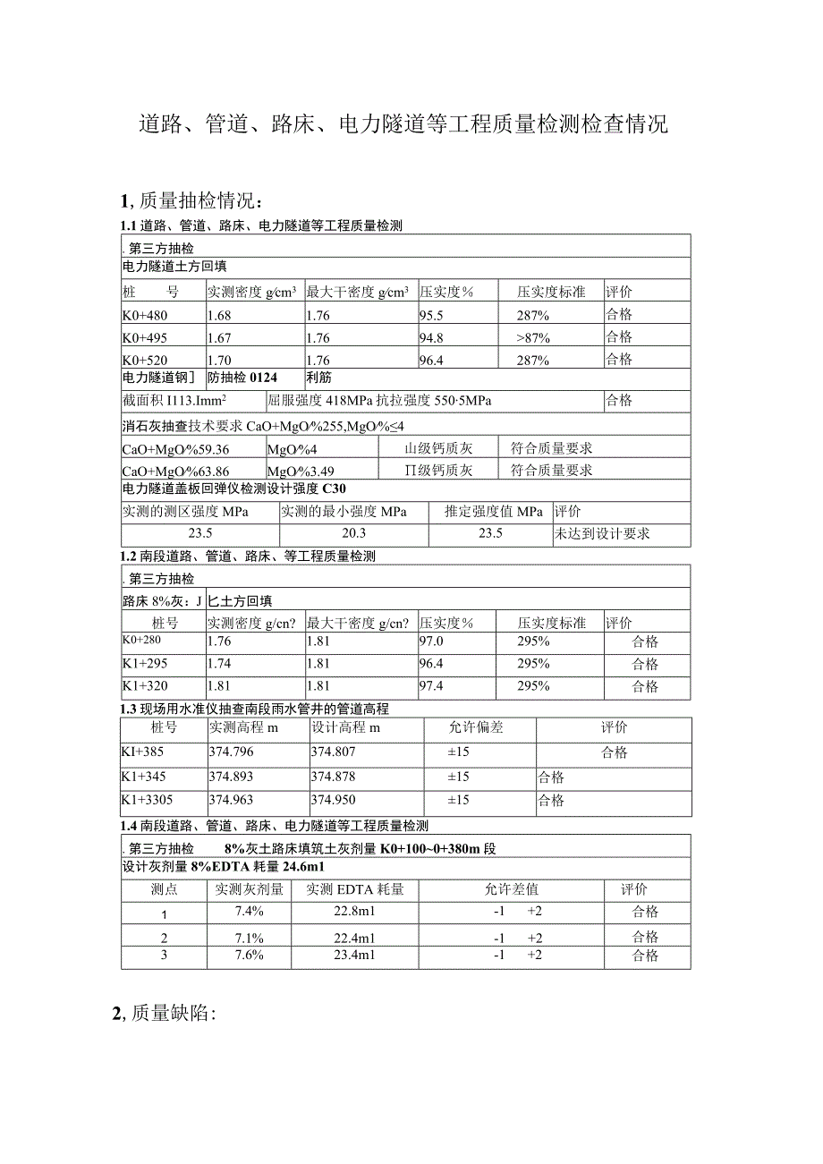 道路管道路床电力隧道等工程质量检测检查情况报告.docx_第1页