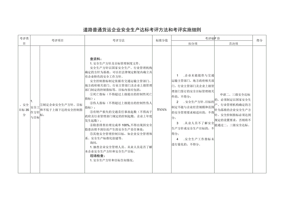 道路普通货运企业安全生产达标考评方法和考评实施细则.docx_第1页