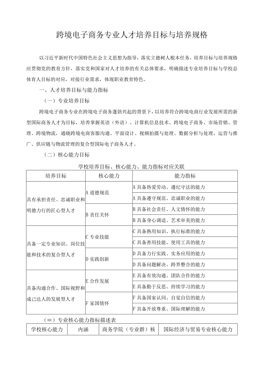 跨境电子商务专业人才培养目标与培养规格.docx_第1页