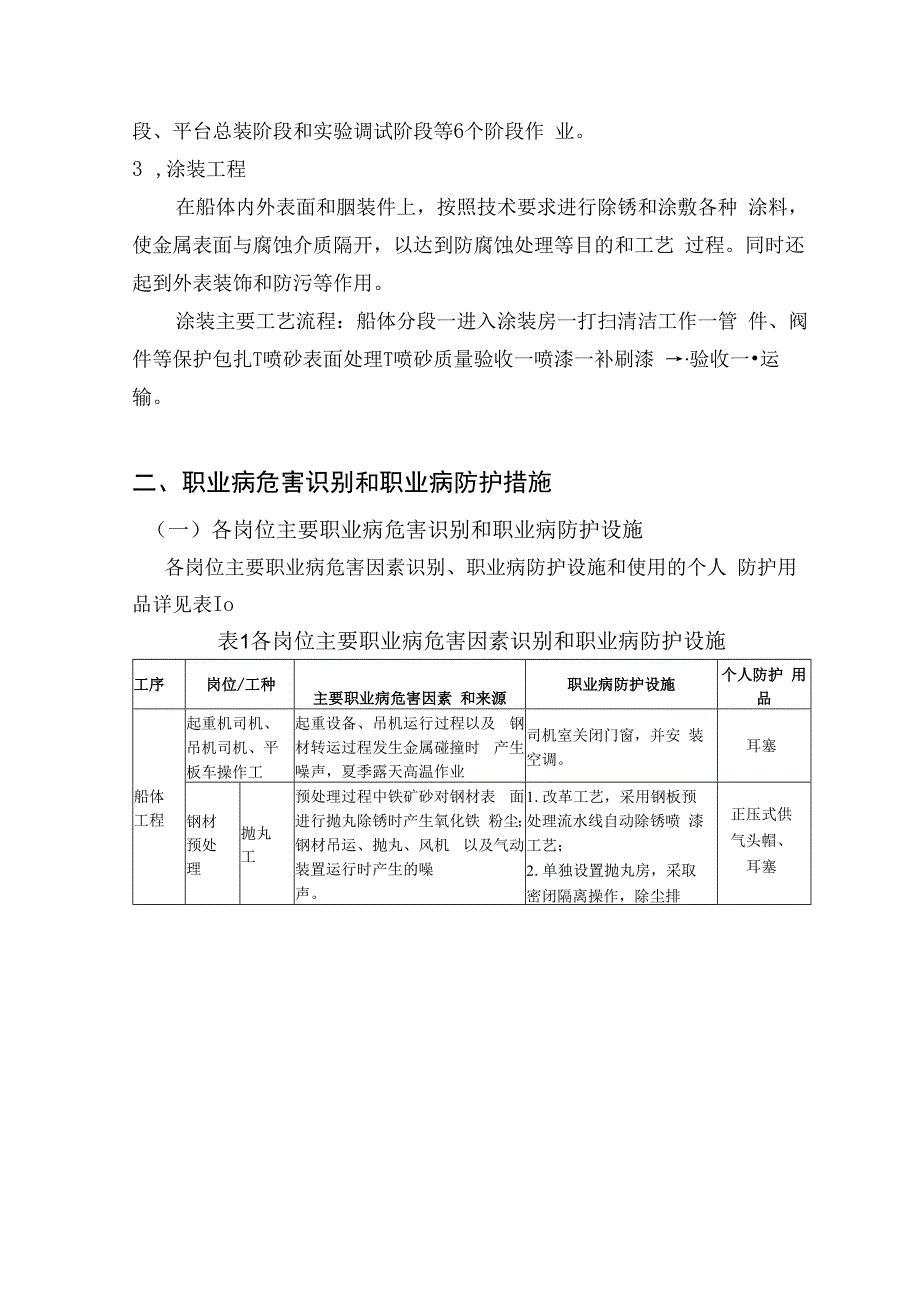 造船行业职业卫生实训教案.docx_第3页