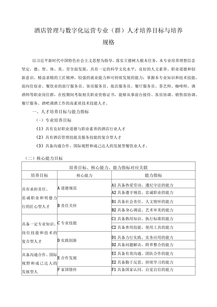 酒店管理与数字化运营专业群人才培养目标与培养规格.docx_第1页