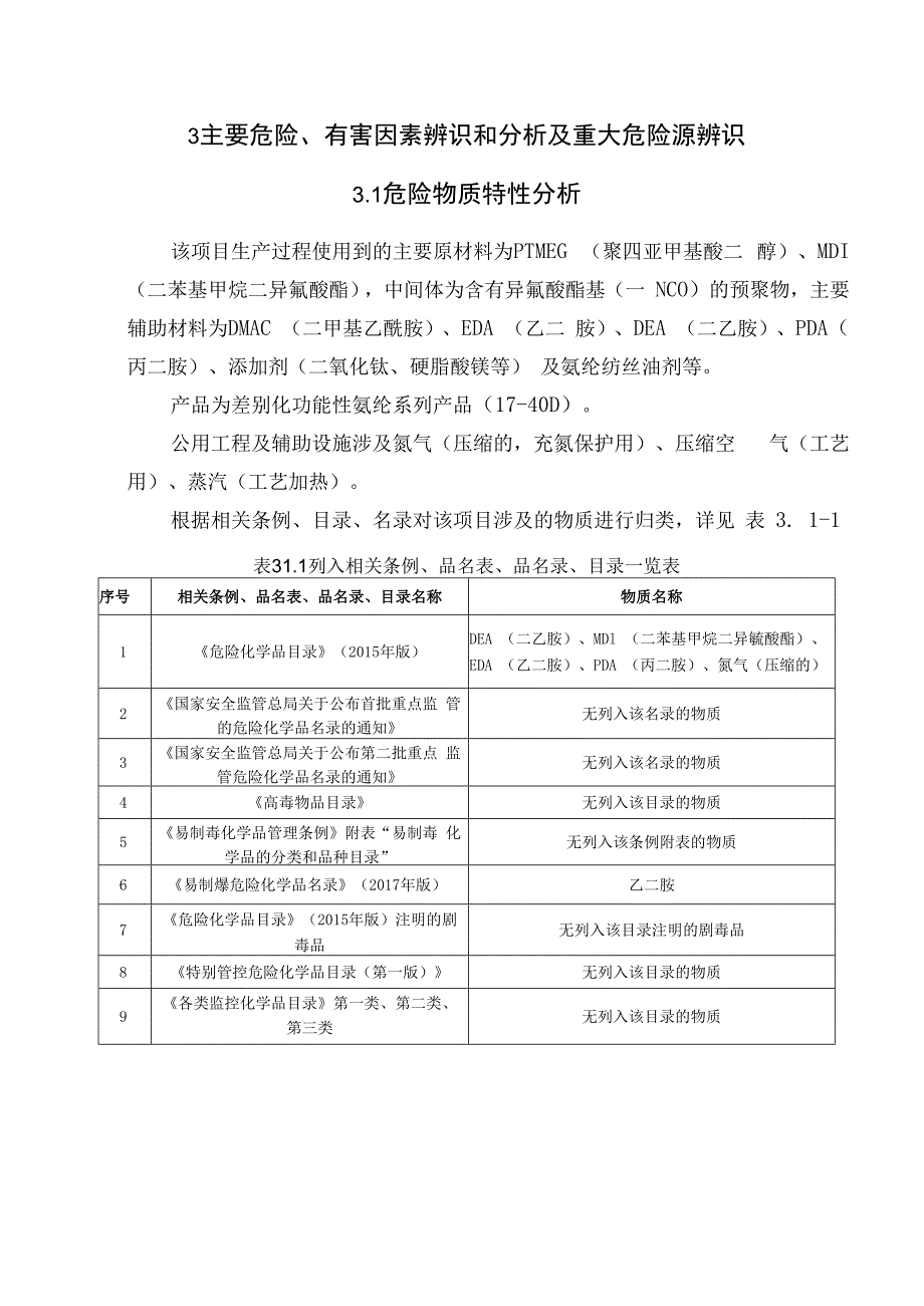 重要纺织工业纺织厂危险物质特性分析.docx_第1页