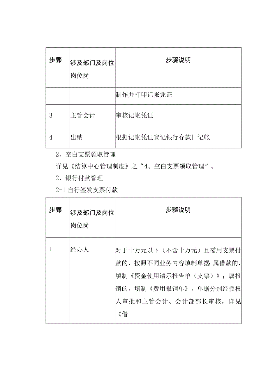 银行存款管理制度.docx_第3页