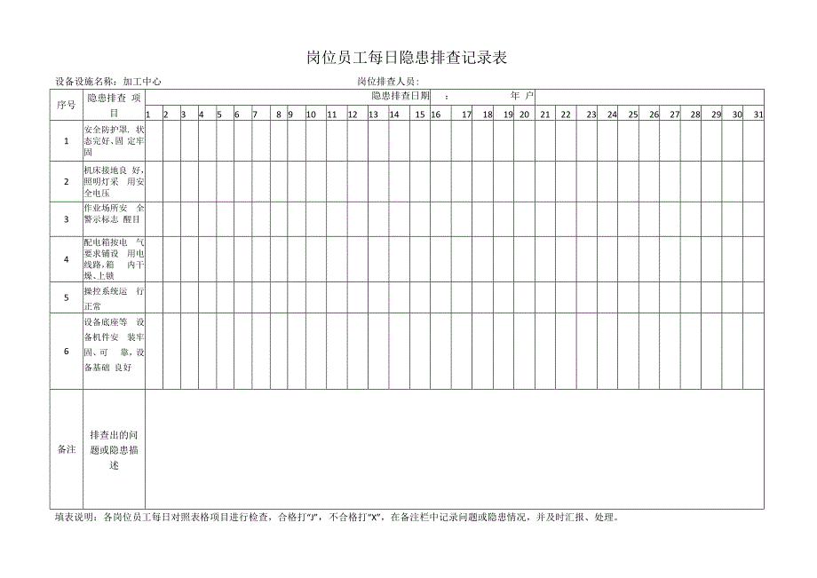 钢结构有限公司双体系资料之机加部设备点检表.docx_第1页