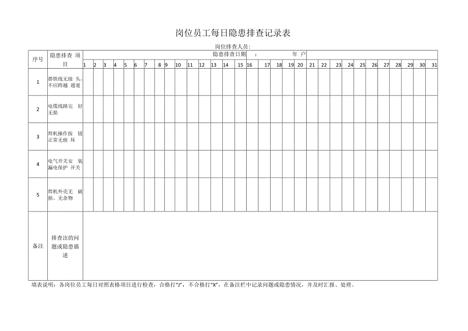 钢结构有限公司双体系资料之机加部设备点检表.docx_第2页