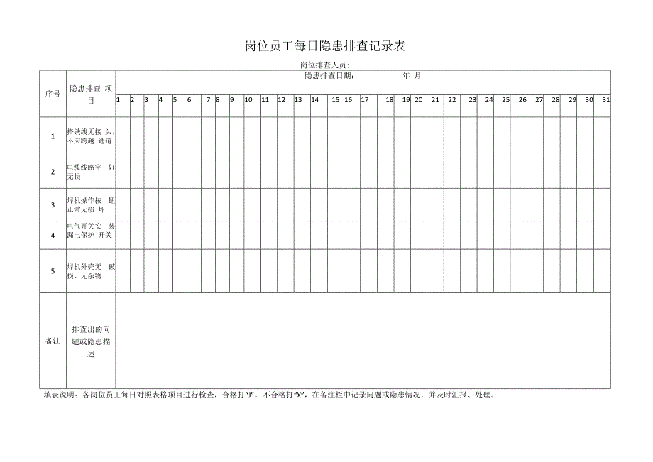 钢结构有限公司双体系资料之机加部设备点检表.docx_第3页