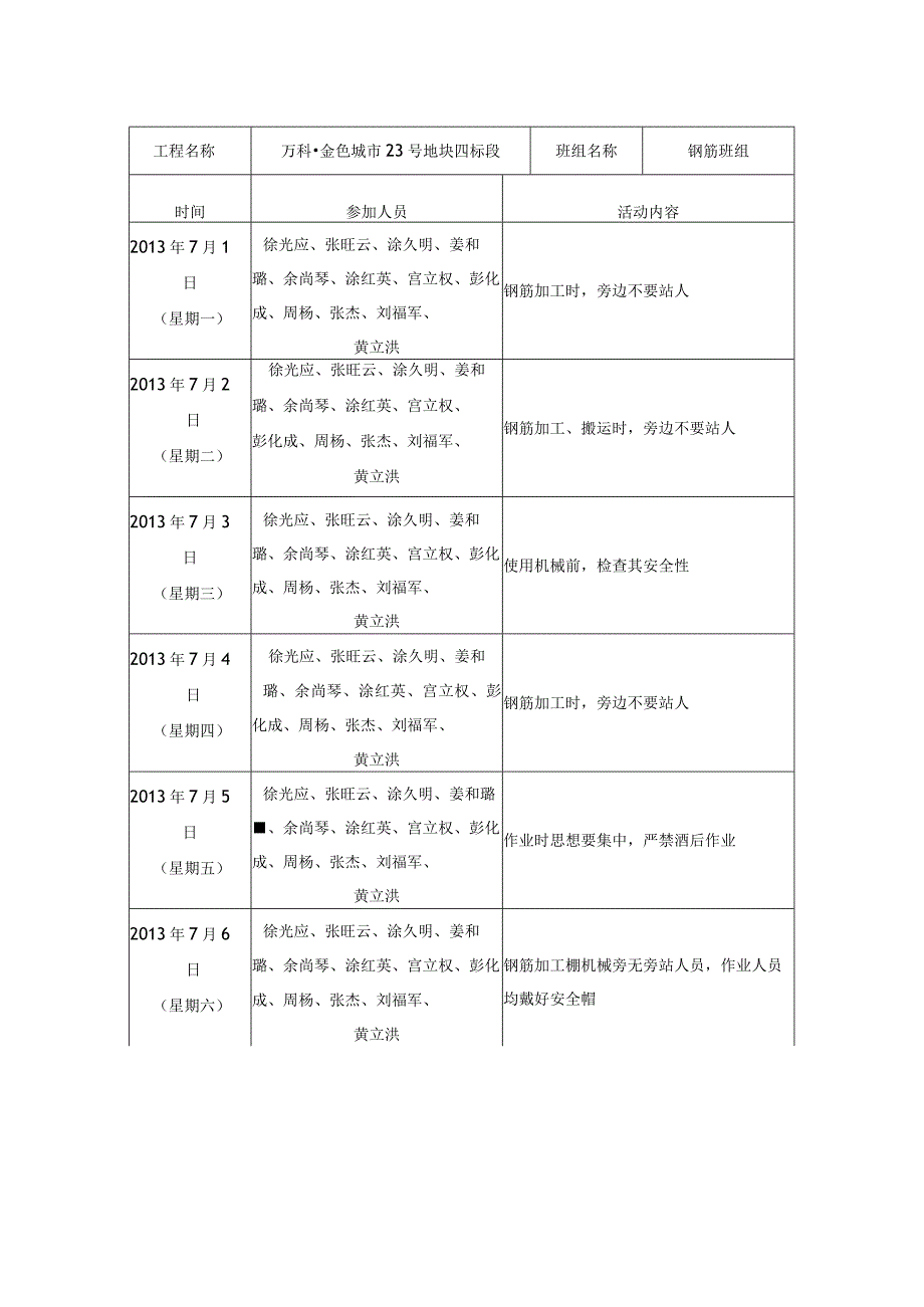 钢筋工班前活动记录A64.docx_第1页