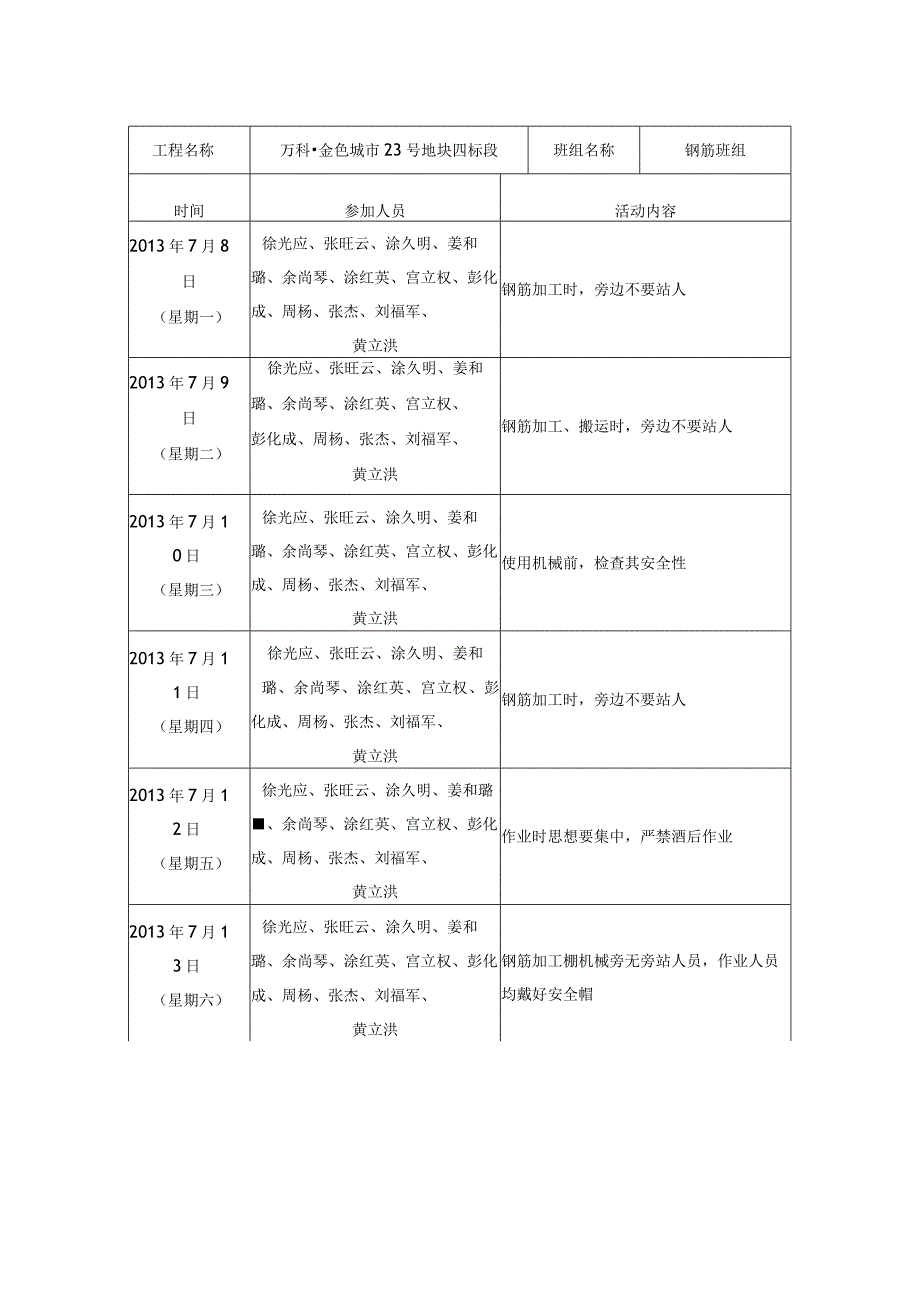 钢筋工班前活动记录A64.docx_第3页