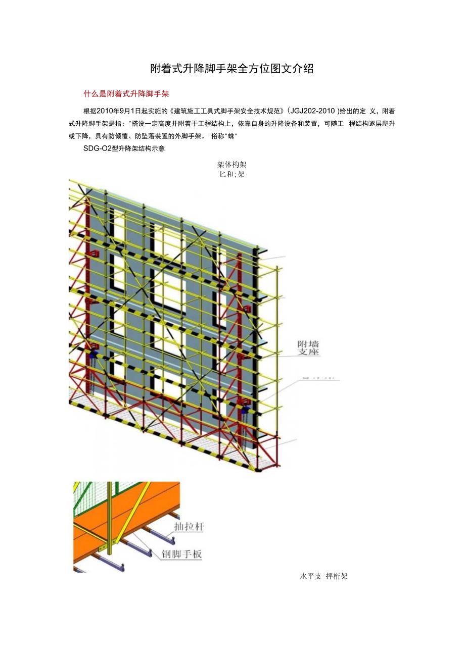 附着式升降脚手架全方位图文介绍.docx_第1页