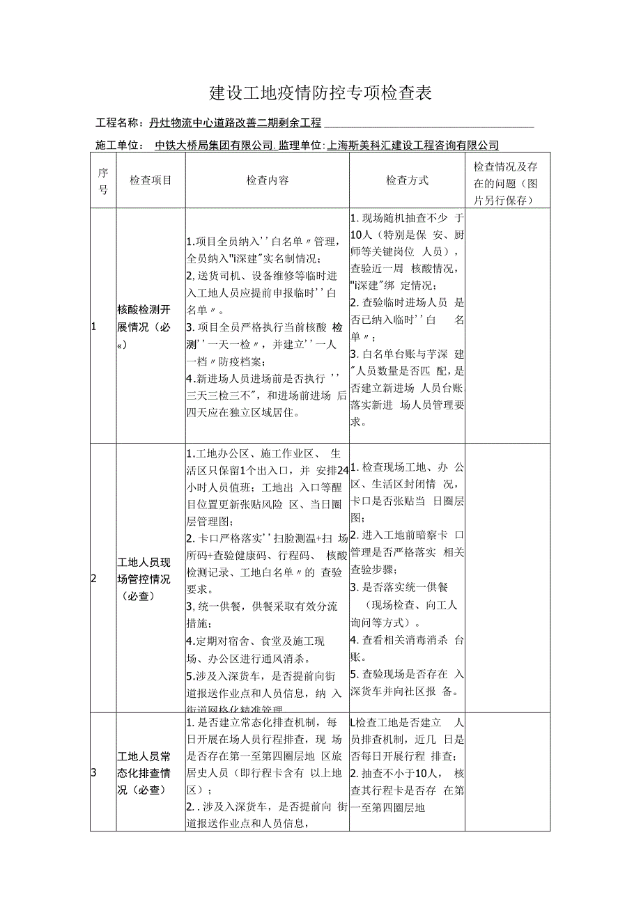 附件4：建设工地疫情防控专项检查表.docx_第1页