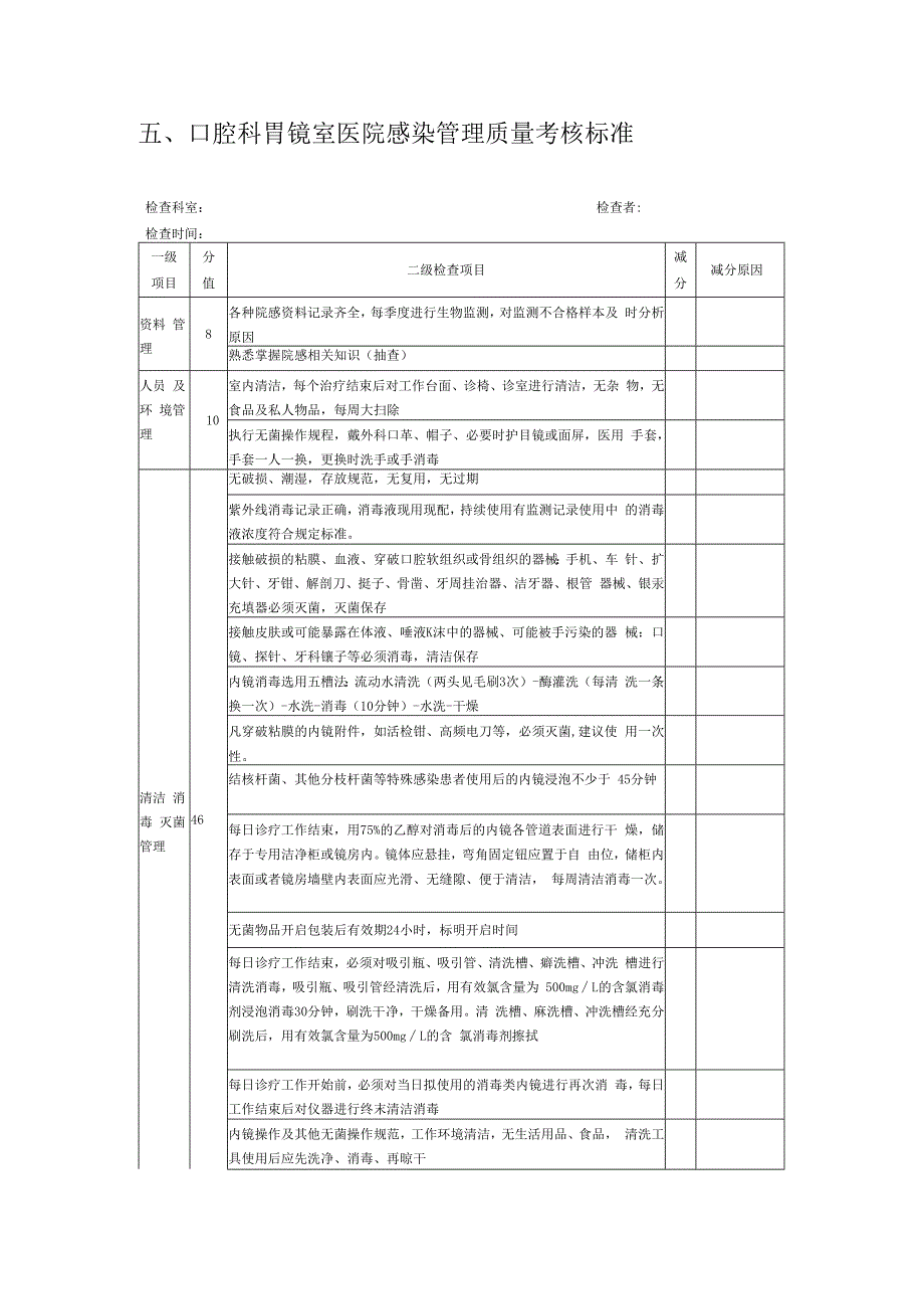 院感质检标准5口腔科胃镜室医院感染管理质量考核标准.docx_第1页