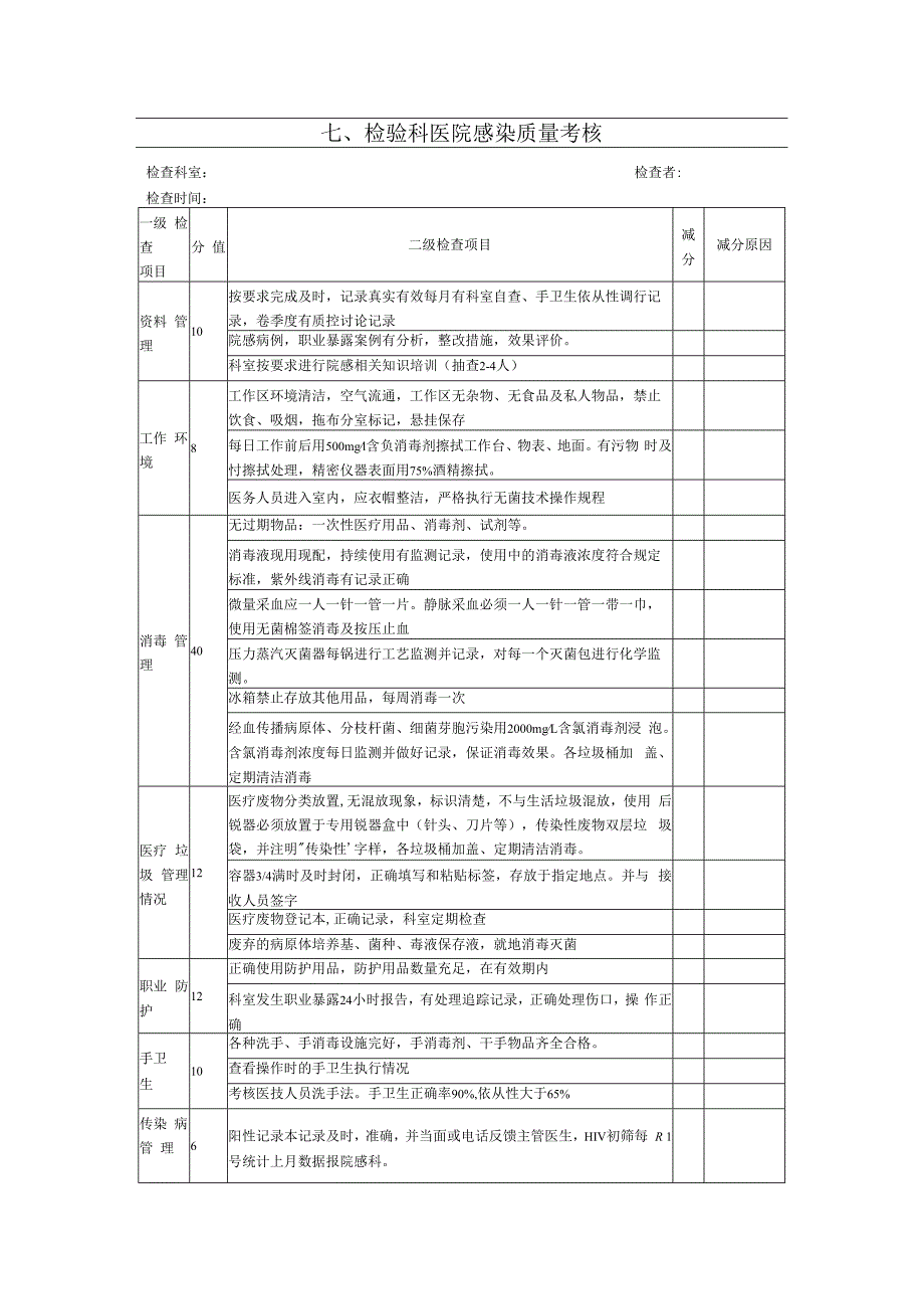 院感质检标准7检验科医院感染质量考核.docx_第1页