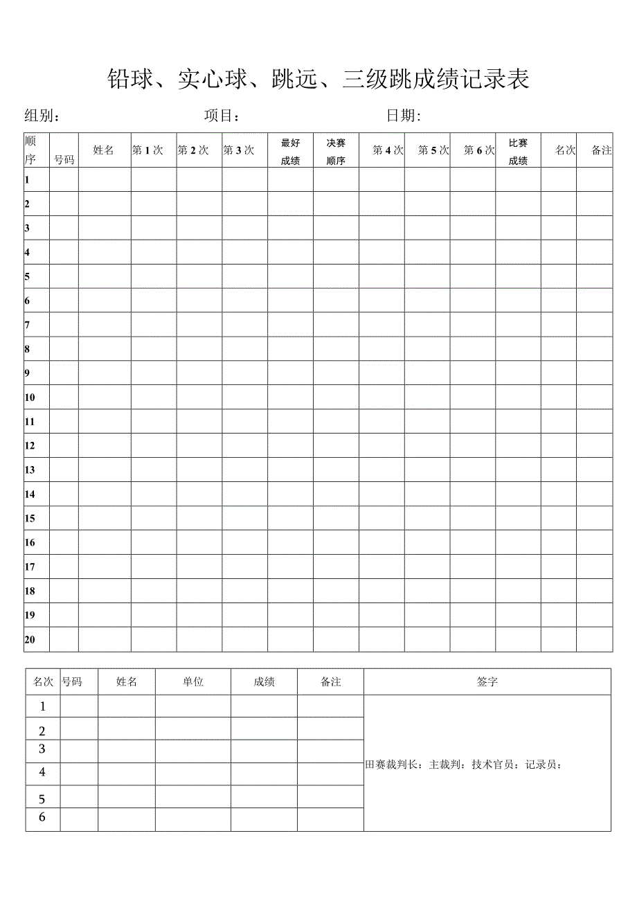 铅球实心球成绩记录表(自制模板).docx_第1页