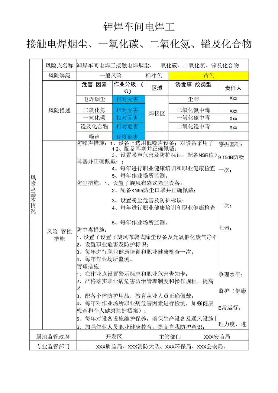 铆焊车间电焊工接触电焊烟尘一氧化碳二氧化氮锰及化合物职业病风险分级管控告知卡.docx_第1页