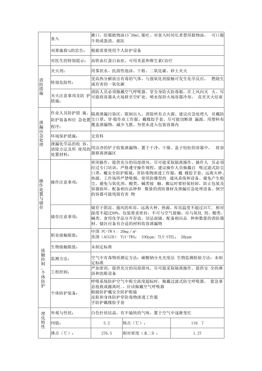 间苯二酚的安全技术说明书.docx_第2页