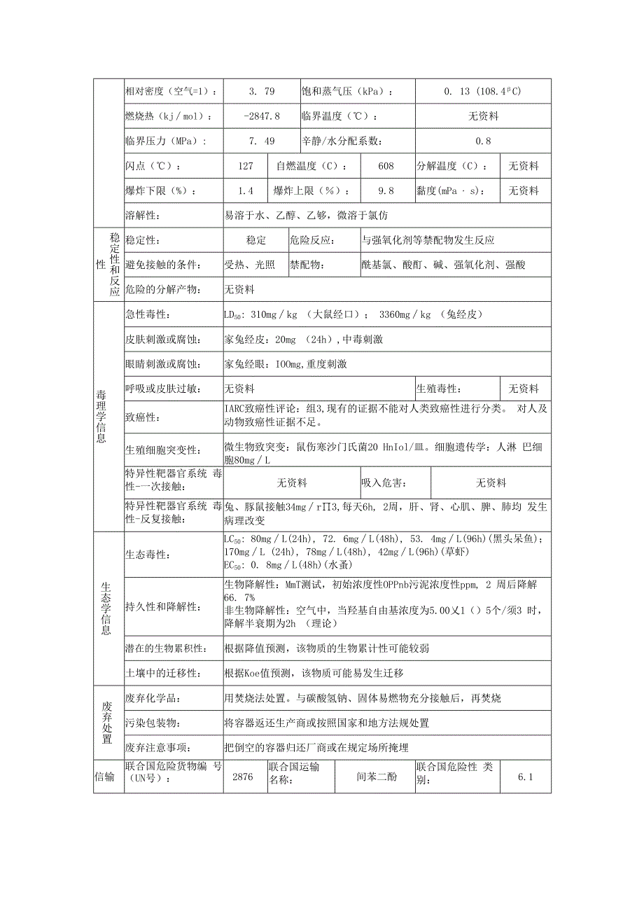 间苯二酚的安全技术说明书.docx_第3页