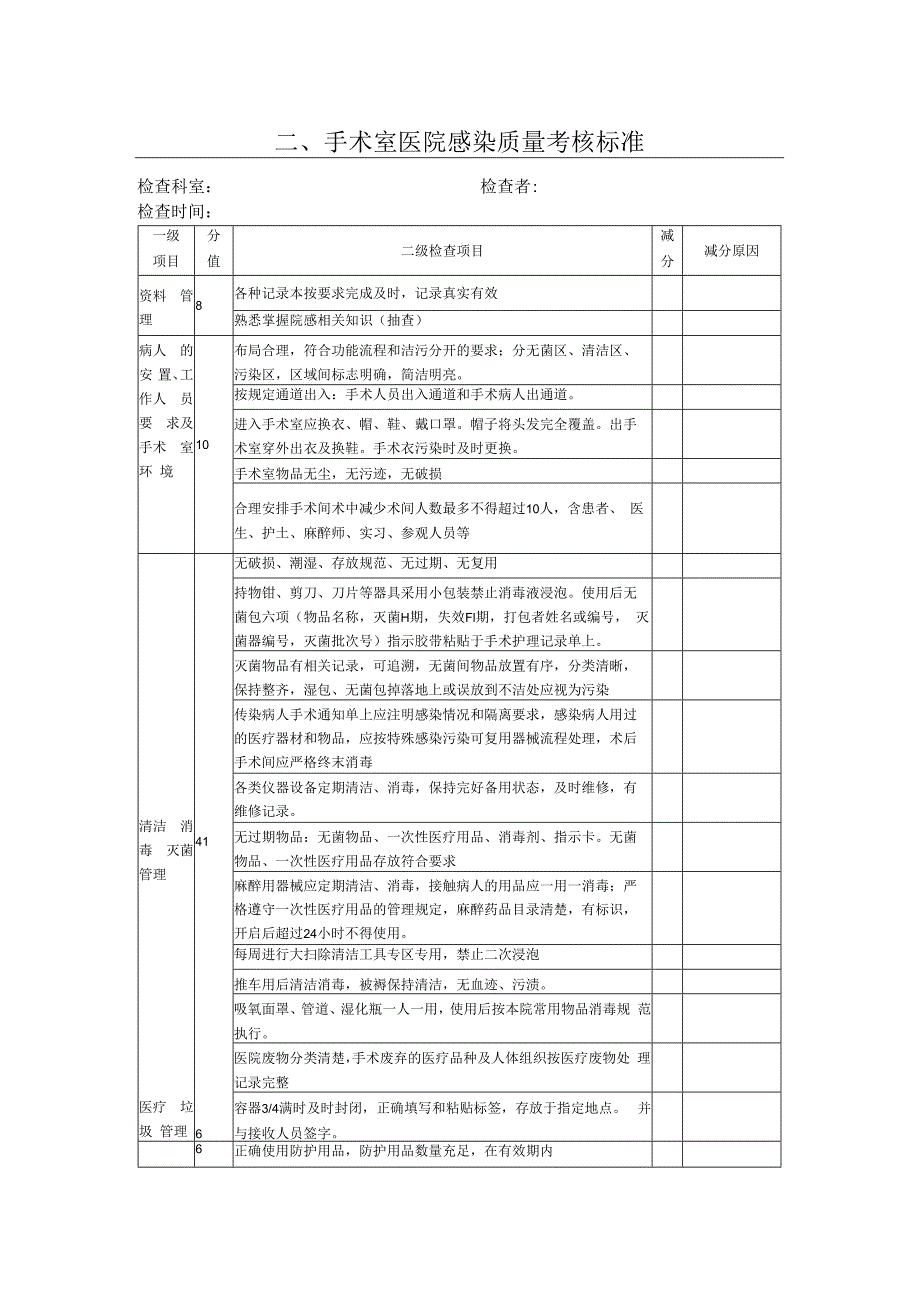 院感质检标准2手术室医院感染质量考核标准.docx_第1页