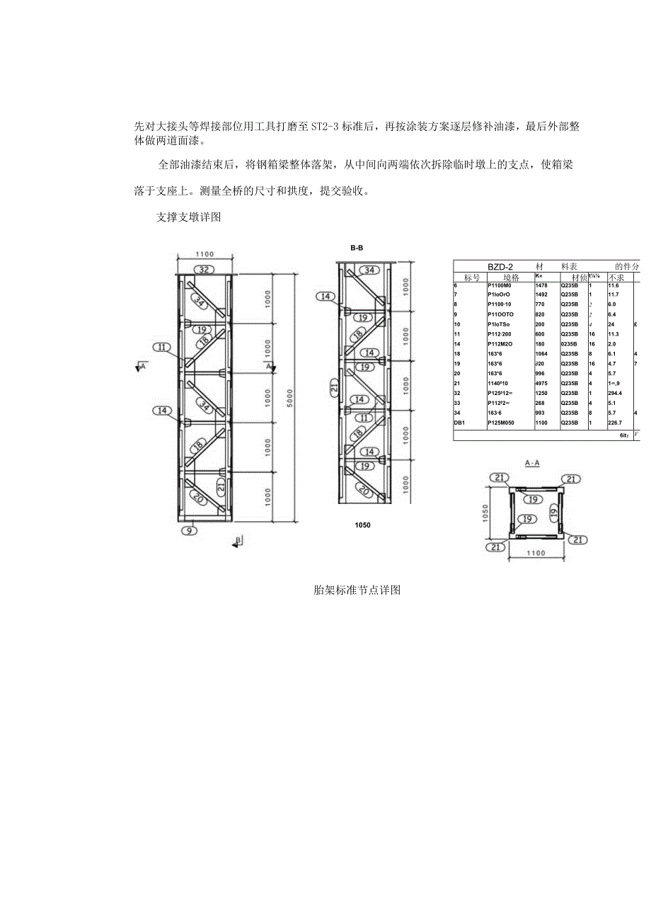 钢箱梁工地吊装施工方案.docx_第2页