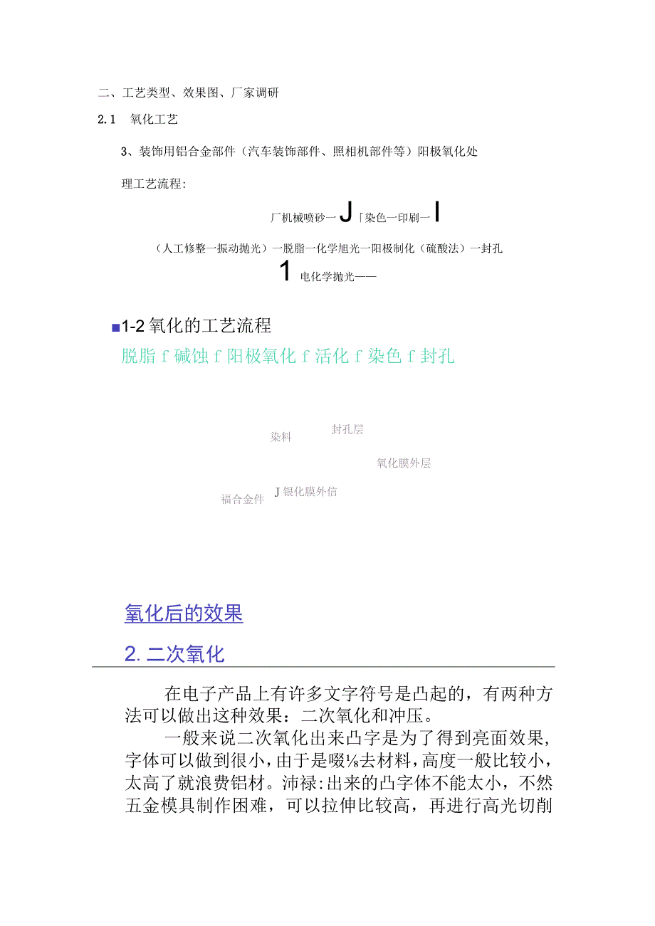 镁铝合金表面处理工艺大全.docx_第2页