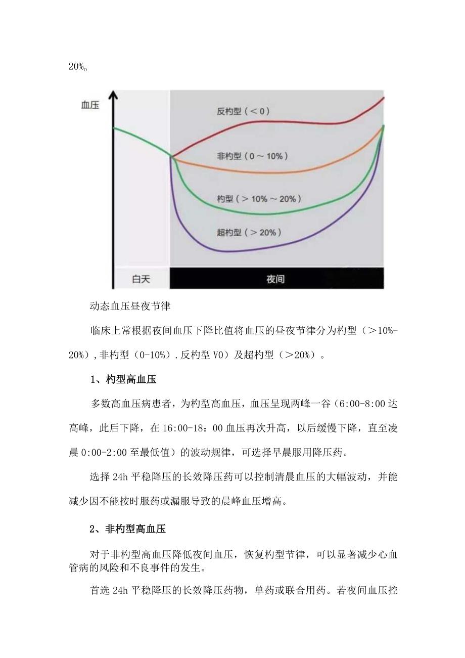 降压药什么时间服用比较好.docx_第2页