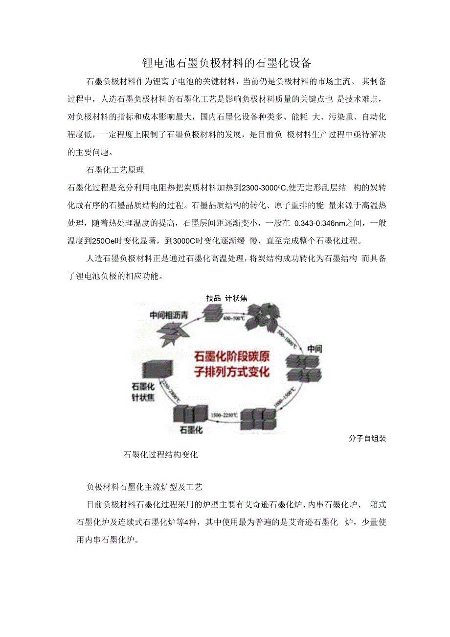 锂电池石墨负极材料的石墨化设备.docx_第1页