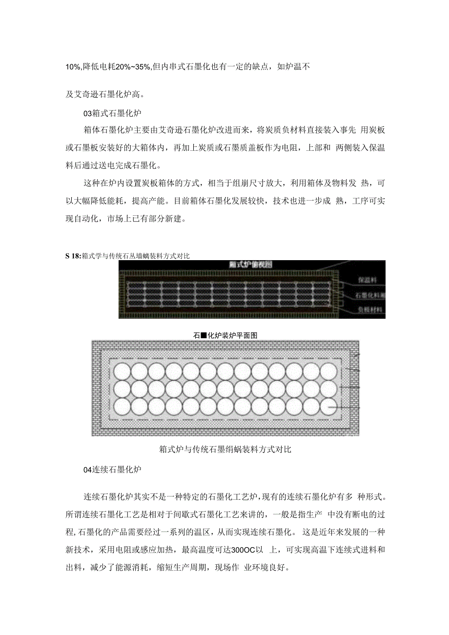 锂电池石墨负极材料的石墨化设备.docx_第3页