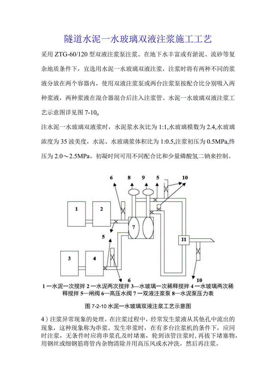 隧道水泥－水玻璃双液注浆施工工艺.docx_第1页