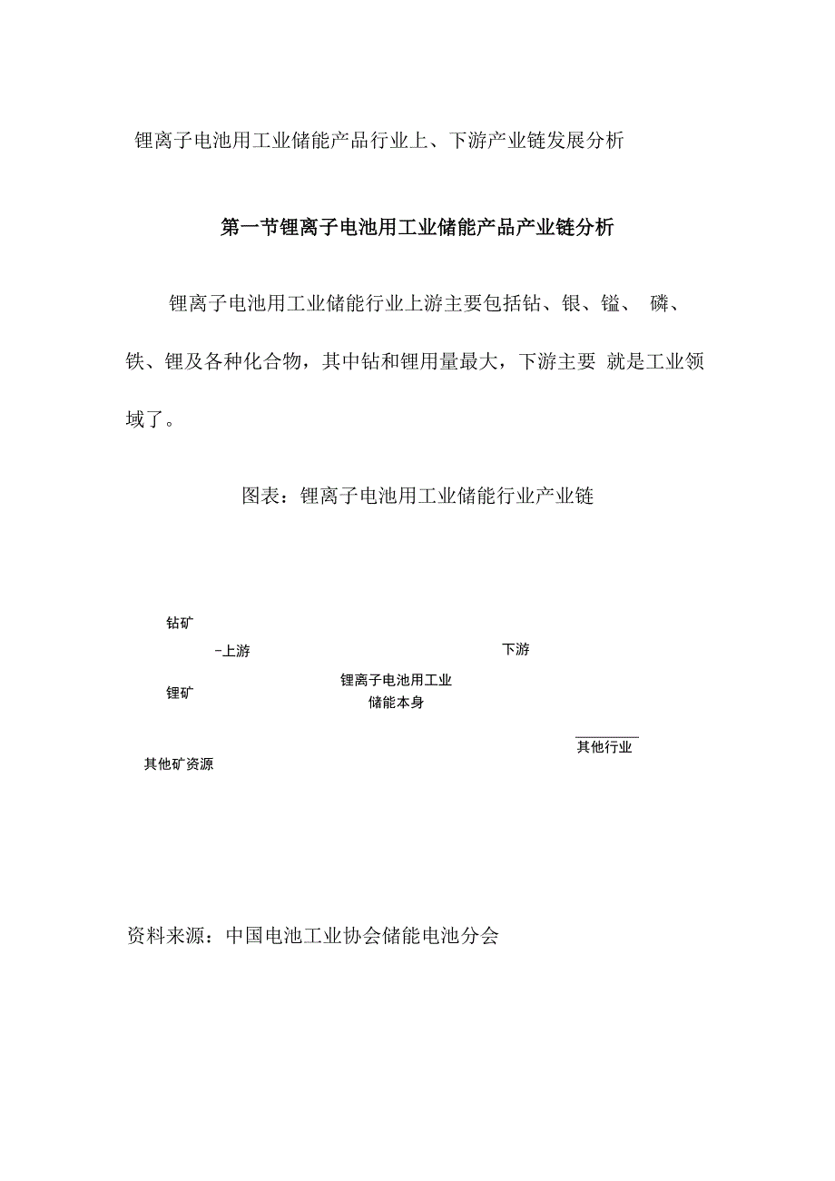 锂离子电池用工业储能产品行业上下游产业链发展分析.docx_第1页