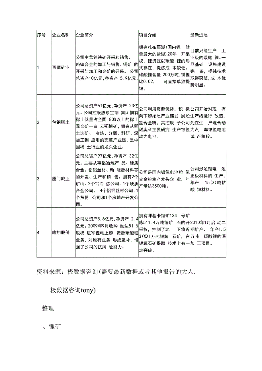 锂离子电池用工业储能产品行业上下游产业链发展分析.docx_第3页