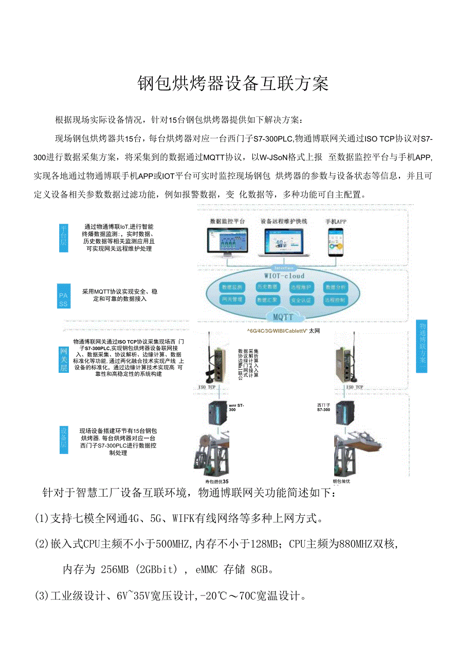 钢包烘烤器设备互联方案.docx_第1页