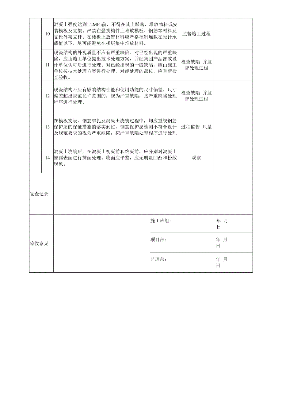 附件9 混凝土工程质量过程验收记录表.docx_第2页