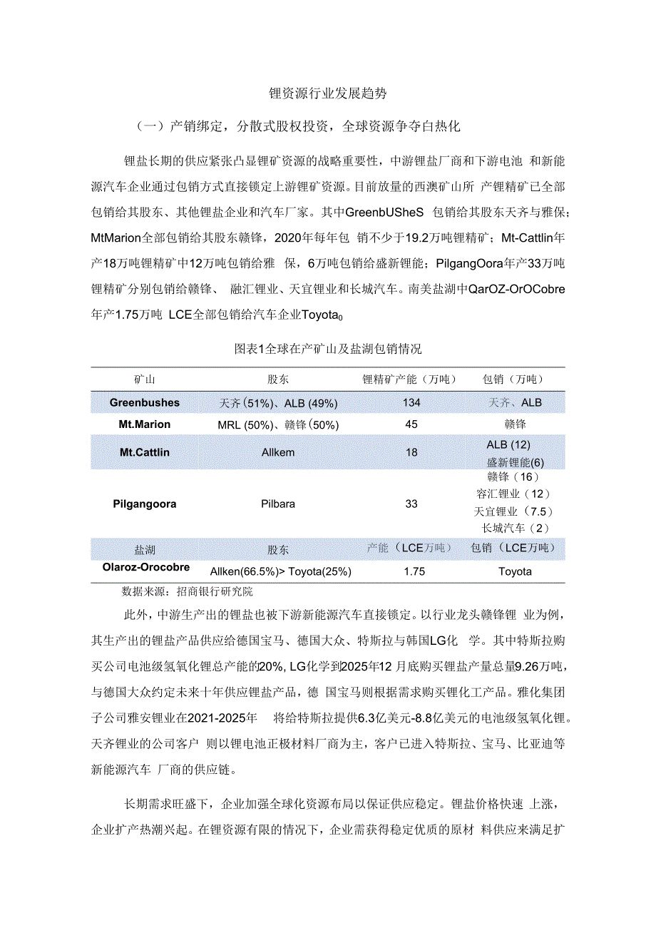 锂资源行业发展趋势.docx_第1页