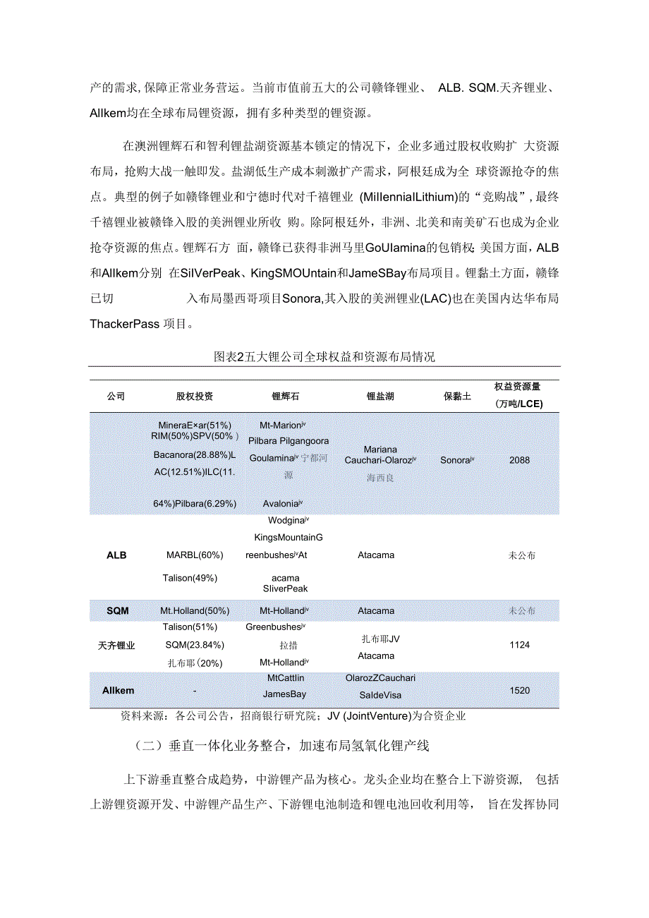 锂资源行业发展趋势.docx_第2页