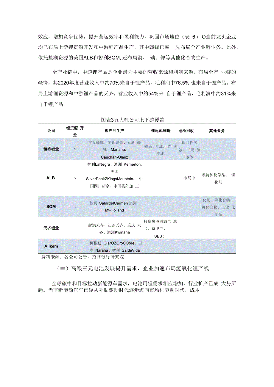 锂资源行业发展趋势.docx_第3页