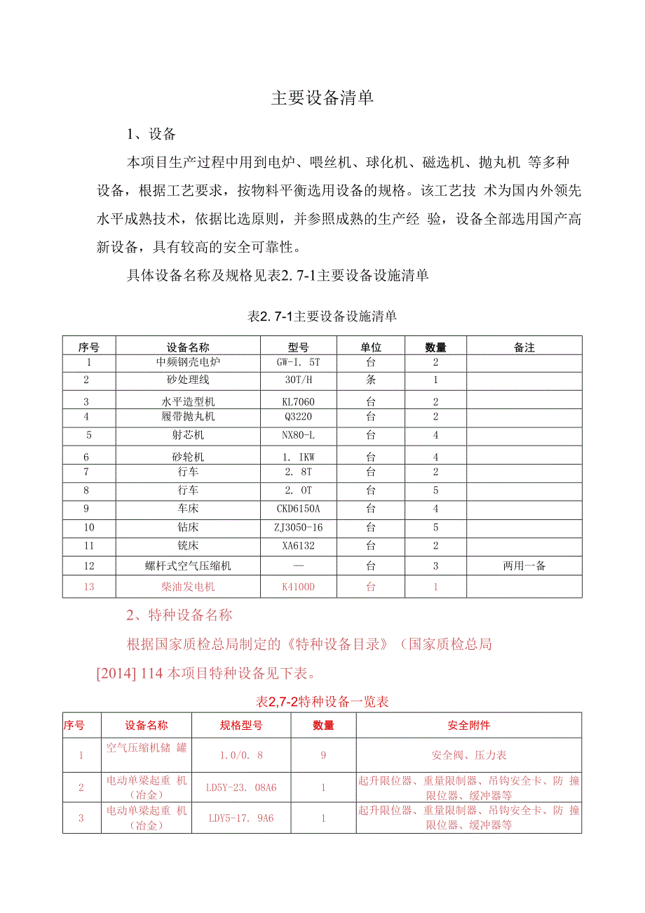 铸造企业主要设备清单.docx_第1页