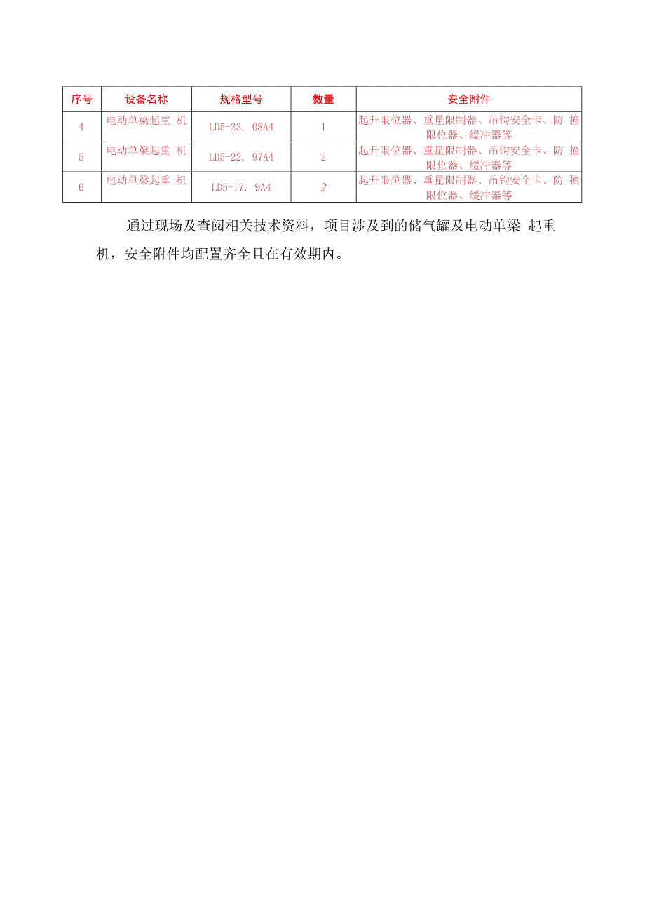 铸造企业主要设备清单.docx_第2页