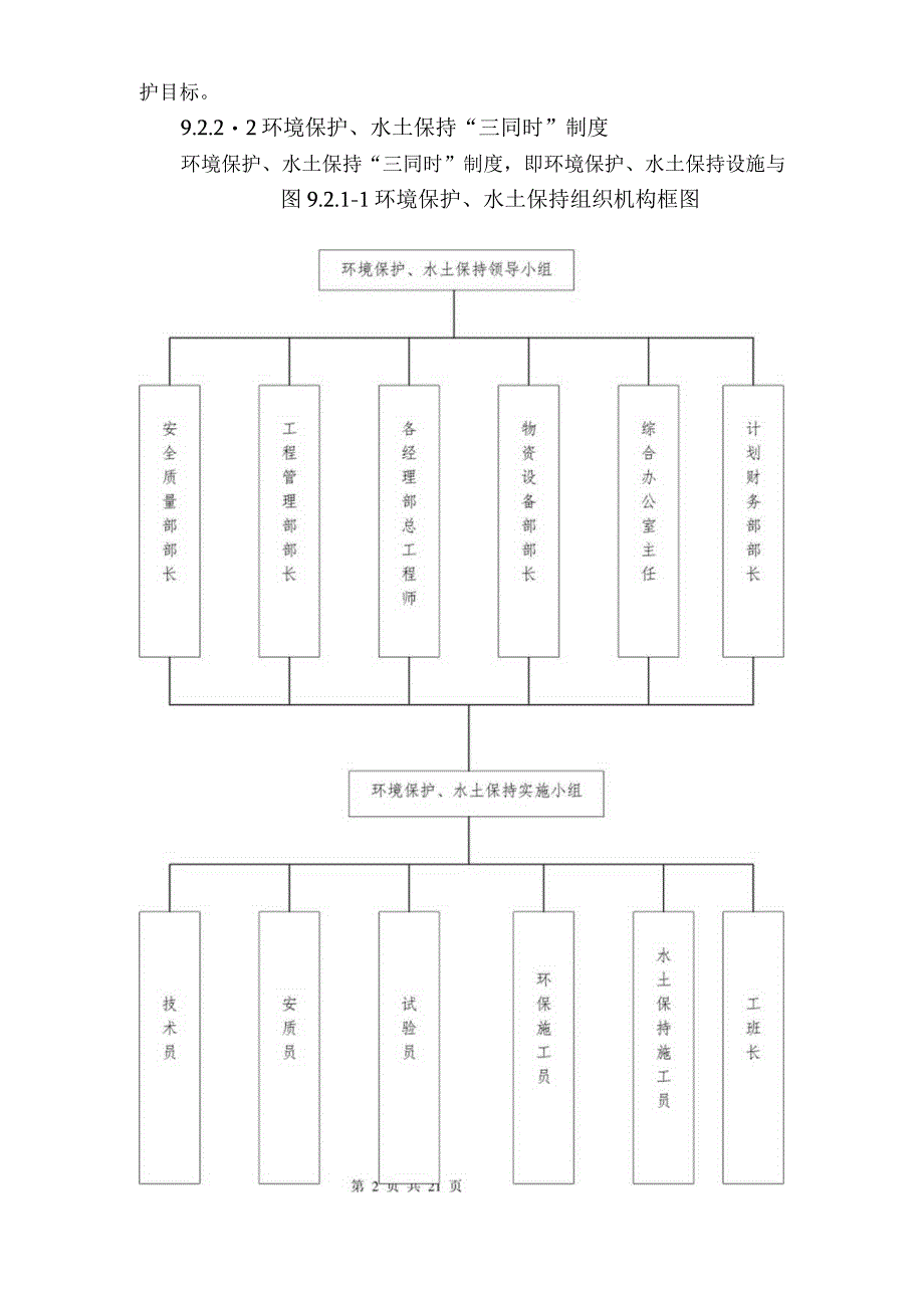 铁路工程施工环保水土保持措施及冬季和雨季的施工安排.docx_第2页