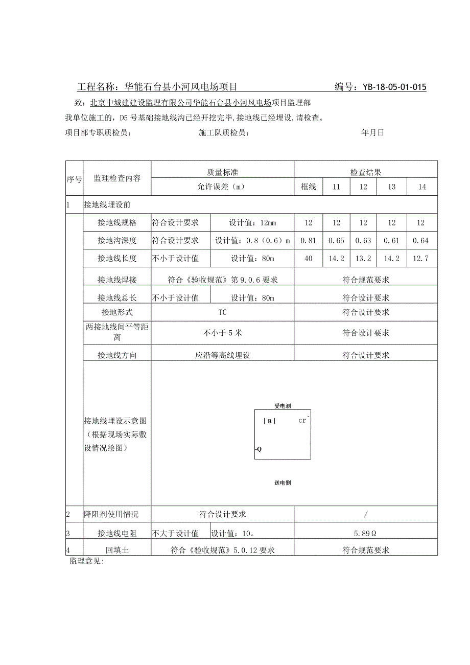 隐蔽工程（接地线埋设）签证记录表.docx_第3页