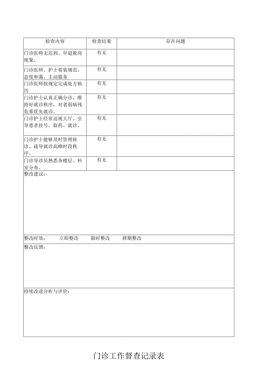 门诊流程督查表(1).docx_第1页