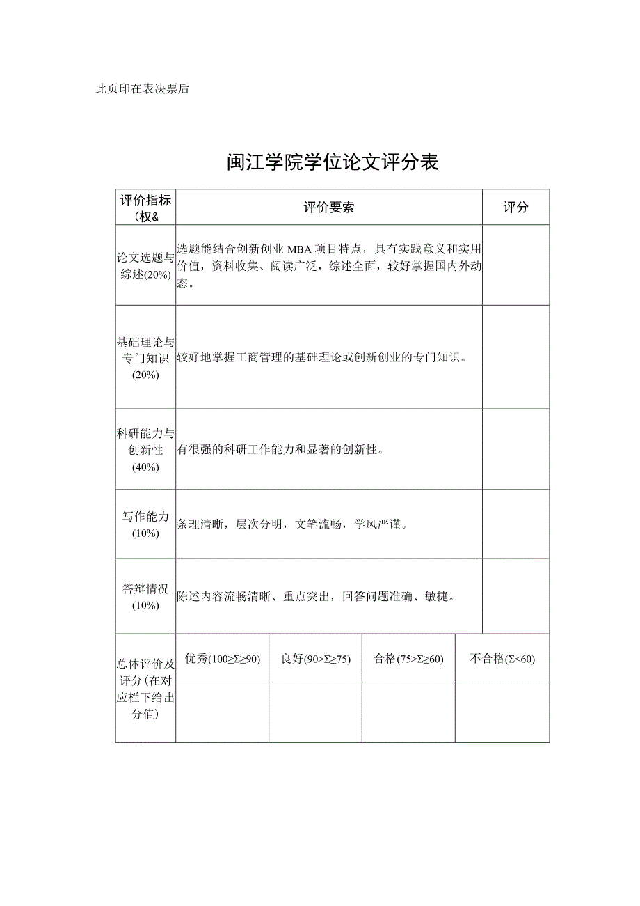 闽江学院硕士学位论文答辩委员会表决票.docx_第2页