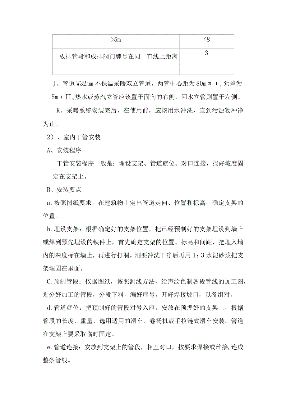 钢管管道安装工程施工方案(1).docx_第1页