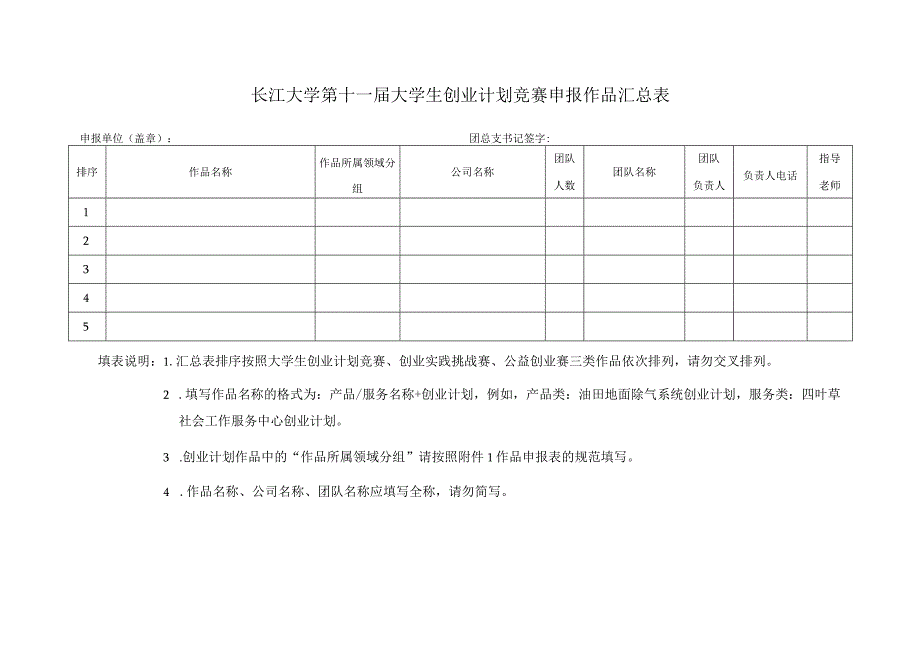 长江大学第十一届大学生创业计划竞赛申报作品汇总表.docx_第1页