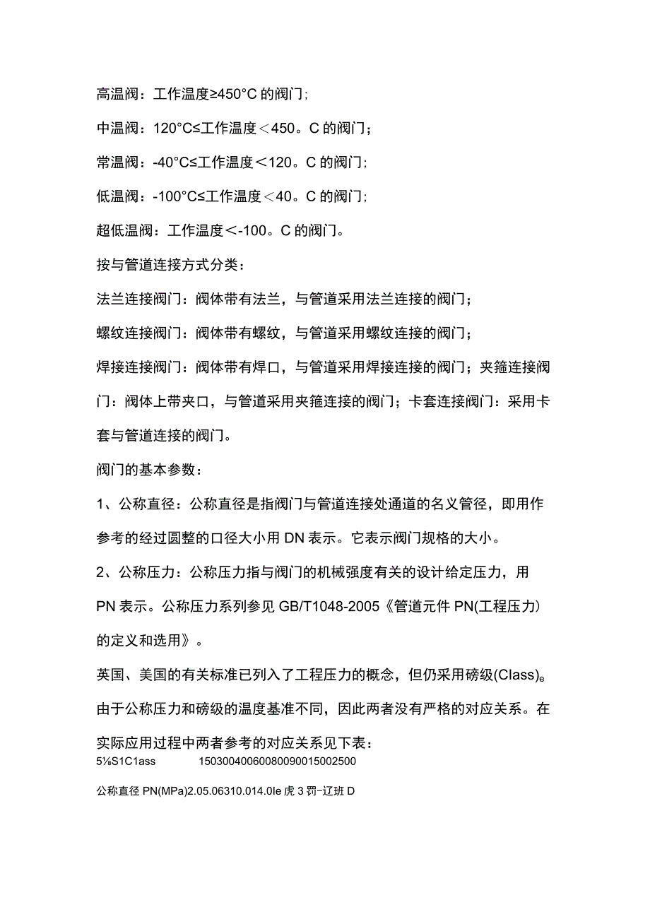 阀门知识普及应用领域.docx_第2页