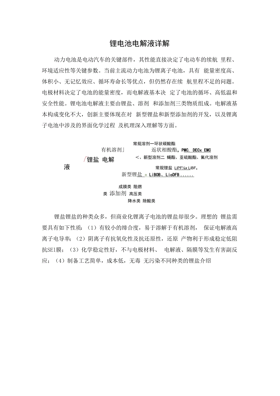 锂电池电解液详解.docx_第1页