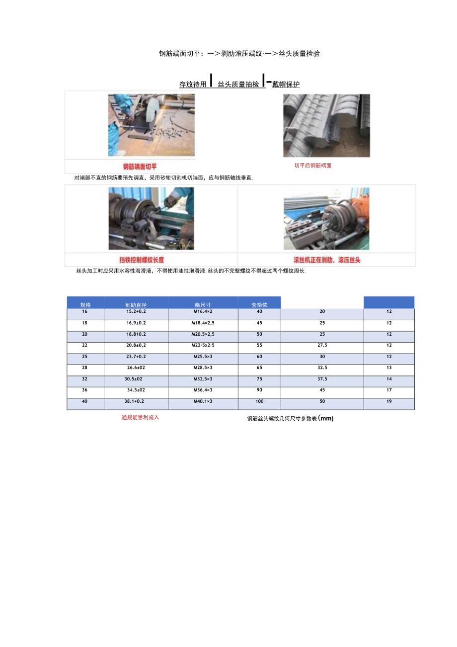 钢筋直螺纹套筒连接施工工艺.docx_第2页